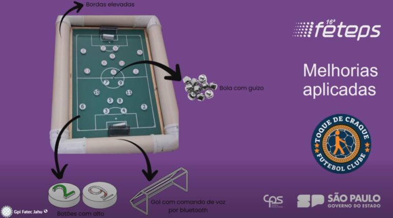 Futebol de Botão Inclusivo